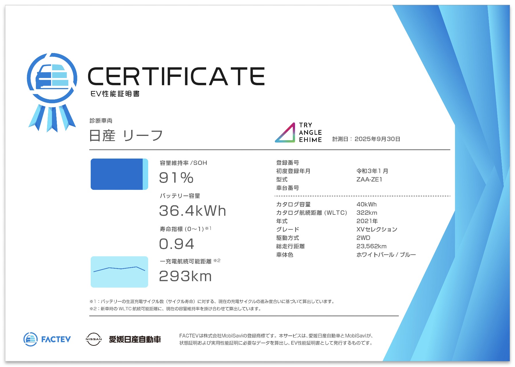 国内初、EVの「性能証明」・「残価保証」等を導入した中古EV『ReNew EV