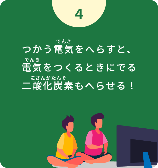 つかう電気をへらすと、電気をつくるときにでる⼆酸化炭素もへらせる！